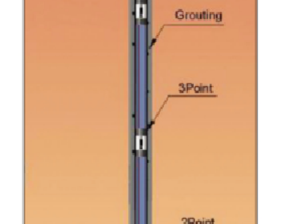 Thiết bị neo bulong đá (dây rung) ( 2m) Model 1350 – ACE. Hàn Quốc