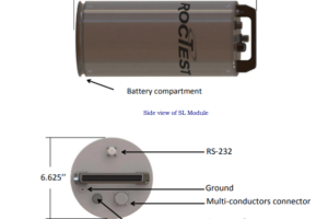 Thiết bị đọc SL Series – Roctest.Canada